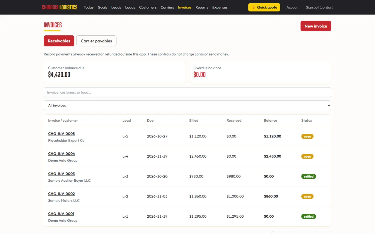 Invoices: what each customer was billed, what came in and what is still open
