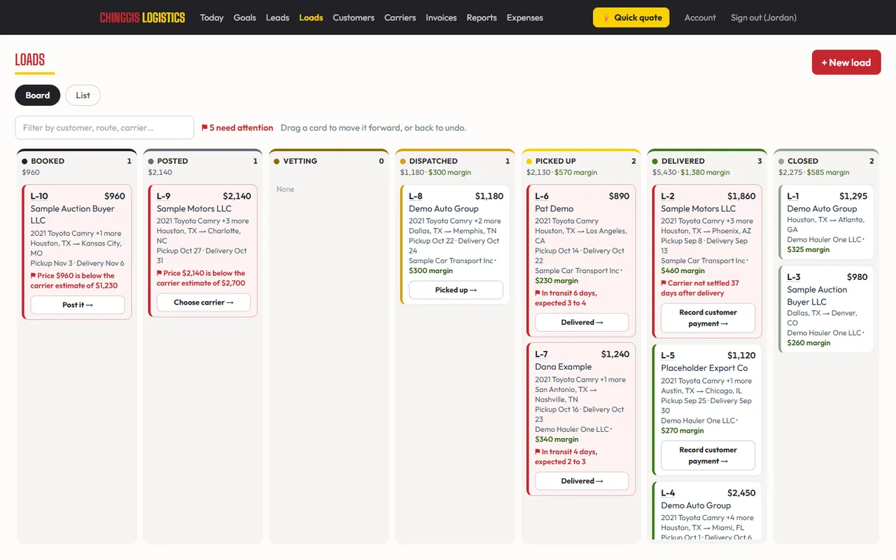 The Loads board: loads moving from Booked through Vetting, Dispatched and Delivered to Closed, each with its margin